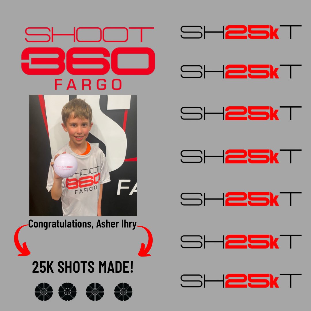 Shoot360Fargo's tweet photo. It’s time to welcome our second 25K Shots Made Club Member, Asher Ihry‼️ Asher is one of our most consistent &amp; driven members and this accomplishment is a reflection of just that! Way to go, Asher‼️ #25KALLDAY #Shoot360Fargo #SplashMeterTraining #UnlockYourGame @nodakbasketball https://t.co/9n8Zds9G3o