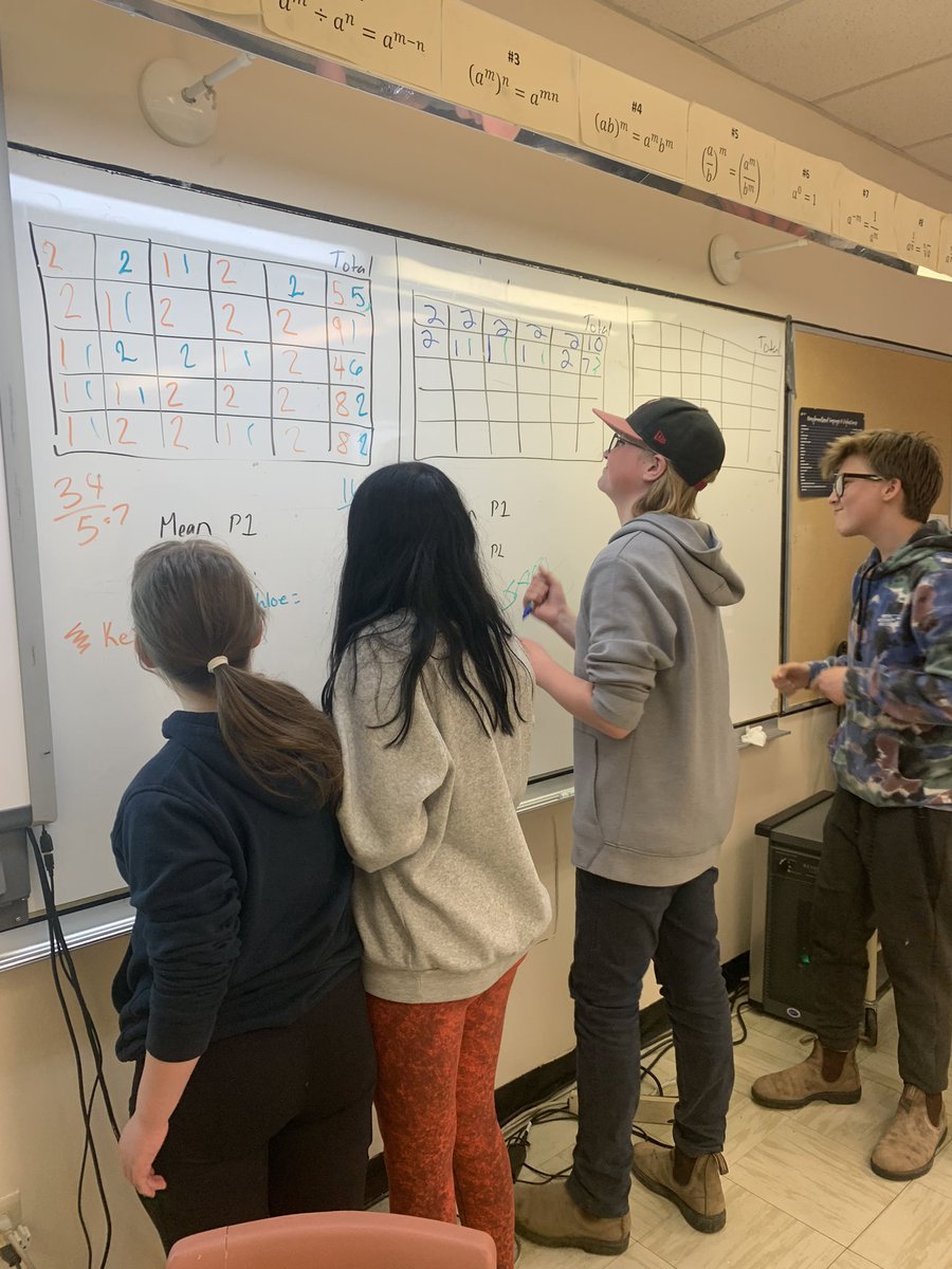 JessHogan15's tweet photo. A “mean” game of rock, paper, scissors on the go in grade 7 math!  @Pasadenaacademy #dataanalysis #mathisfun https://t.co/BLPPlLXaJh