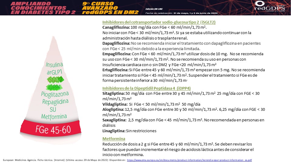 redGDPS's tweet photo. Que pasa cuando tenemos #filtrados ya estan entre 45 y 60?
Ya cambia en algunos #iSGLT2 y #iDPP4. aquí os dejamos la especificaciones.
#avanzadoredGDPS #weGDPS https://t.co/1l3Tj6XWo1