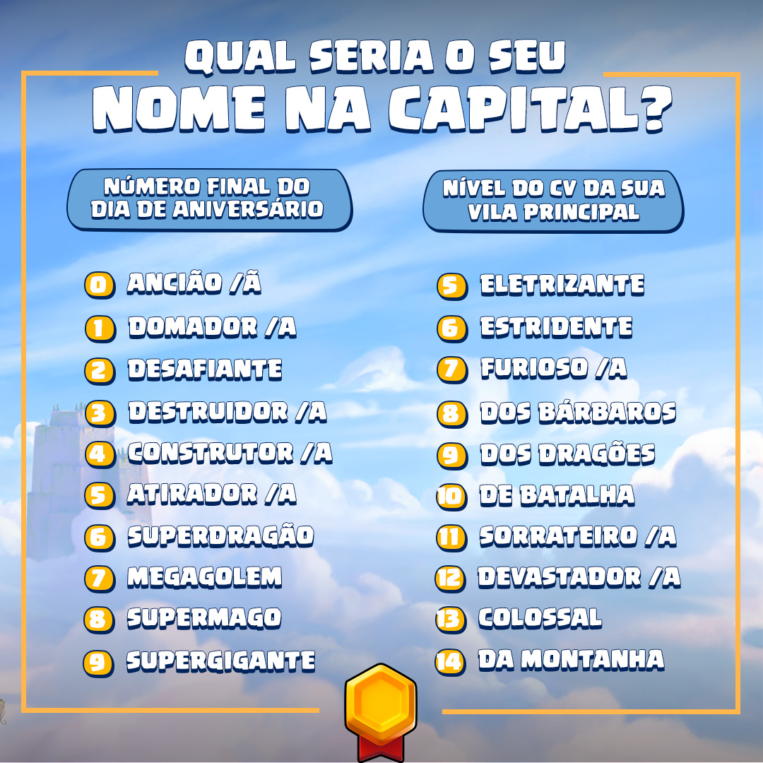 Lista De Nomes De Clas Players With Offensive Names And Swearing Clan