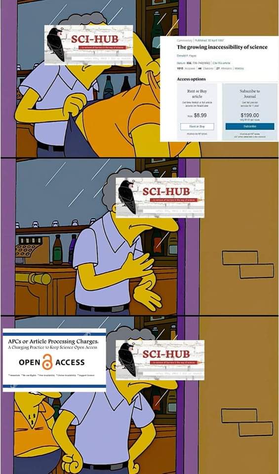 Sci-Hub 🤓
