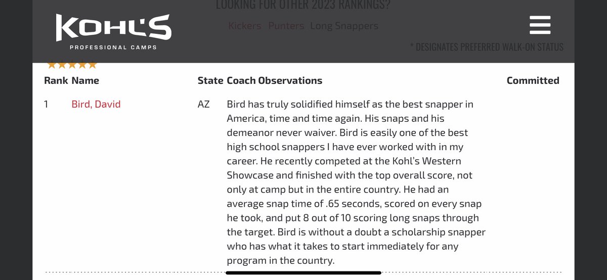 LS_45DBird's tweet photo. Super thankful to everyone who has gotten me this far and a huge thanks to @Coach_Casper for the amazing write-up! Workin till Gatlinburg. https://t.co/qTZy6fXx79