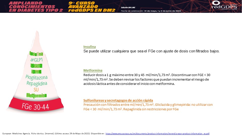redGDPS's tweet photo. Cuando nos acercamos a la línia de 30 de #FG, seguimos con la necesidad de revisar ficha técnica en #iSGLT2, #iDPP4 y entra la #metformina.
Importante los avisos en #Sulfonilureas, no siendo los mas indicados en #ERC por riesgo de #hipoglucemia
#avanzadoredGDPS #webGDPS https://t.co/GnxDI1krSp