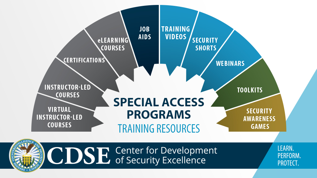 TheCDSE's tweet photo. A Special Access Program (SAP) aims to protect national security by employing enhanced security measures to strictly enforce need-to-know. Click the link to learn more. #LearnPerformProtect
https://t.co/8jhqfuMuxr https://t.co/7jJADOA8IN