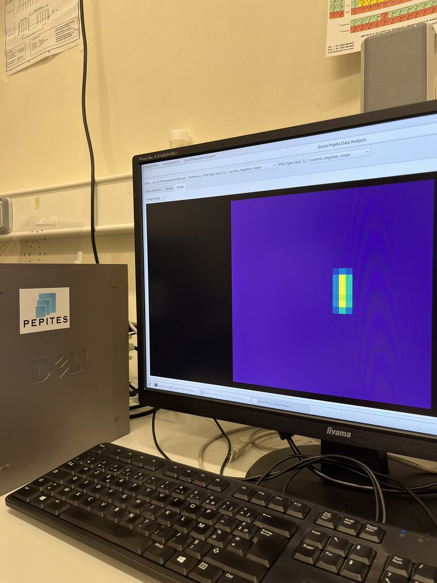 LaboLR's tweet photo. Yes we can !
Tout premier profil réalisé par l’équipe PEPITES !
Un détecteur ultra-mince de 10 microns pour caractériser un faisceau de protons de 68 MeV du cyclotron #Arronax.
Une équipe heureuse et fière ! Avec le @CEAIrfu #Arronax le LLR @Polytechnique @IP_Paris_  @IN2P3_CNRS https://t.co/dYG9EGJRyP