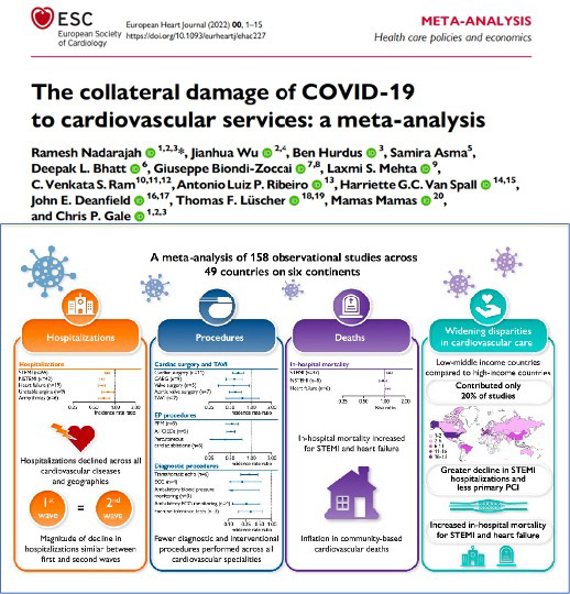 CardioTomLuscher tweet media