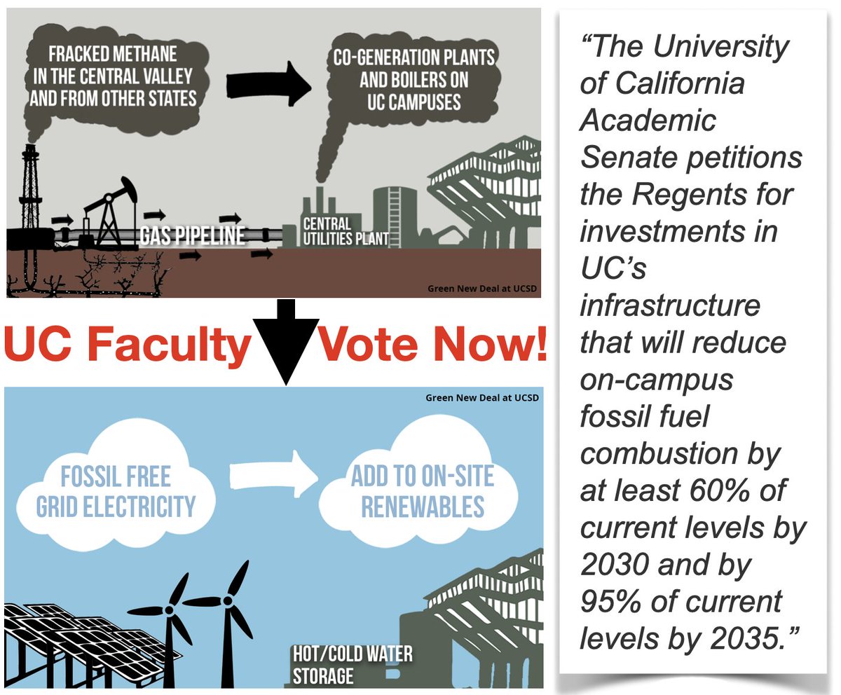 Elissa Epel (@dr_epel) on Twitter photo CALLING ALL UC FACULTY! Please click here and get out the vote, it's up to us: bit.ly/3sOdEdJ <a href="/UCSFPsychiatry/">UCSF Psychiatry and Behavioral Sciences</a> <a href="/ucsf/">UC San Francisco</a> <a href="/UCClimateHealth/">UC Center for Climate, Health and Equity</a> <a href="/dickjackson23/">Richard J Jackson</a> <a href="/UCSF_Epibiostat/">UCSF Epidemiology & Biostatistics</a> <a href="/swaziadam/">Adam Aron</a> CALLING ALL UC FACULTY! Please click here and get out the vote, it's up to us: bit.ly/3sOdEdJ <a href="/UCSFPsychiatry/">UCSF Psychiatry and Behavioral Sciences</a> <a href="/ucsf/">UC San Francisco</a> <a href="/UCClimateHealth/">UC Center for Climate, Health and Equity</a> <a href="/dickjackson23/">Richard J Jackson</a> <a href="/UCSF_Epibiostat/">UCSF Epidemiology & Biostatistics</a> <a href="/swaziadam/">Adam Aron</a>