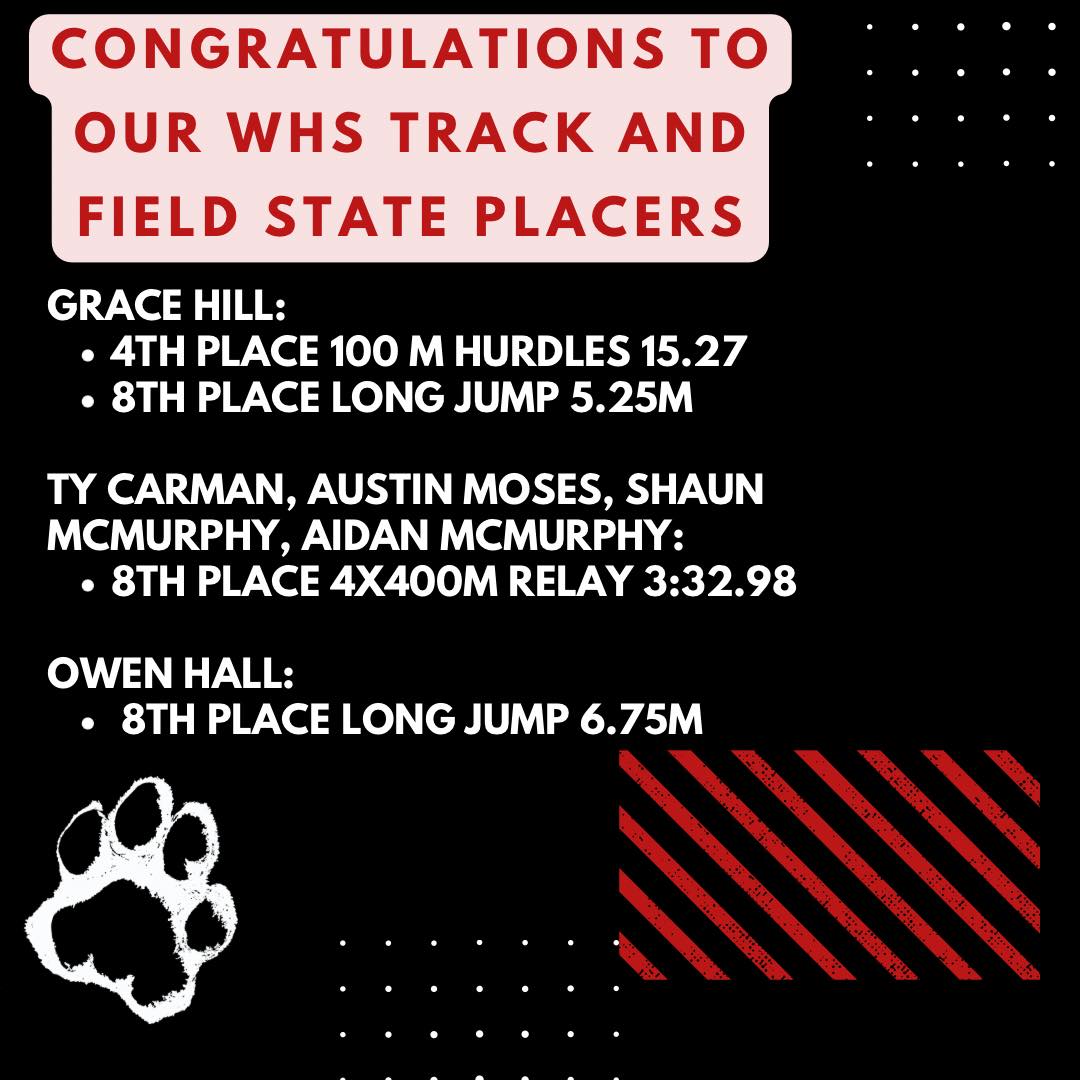 Congrats to our Track athletes!