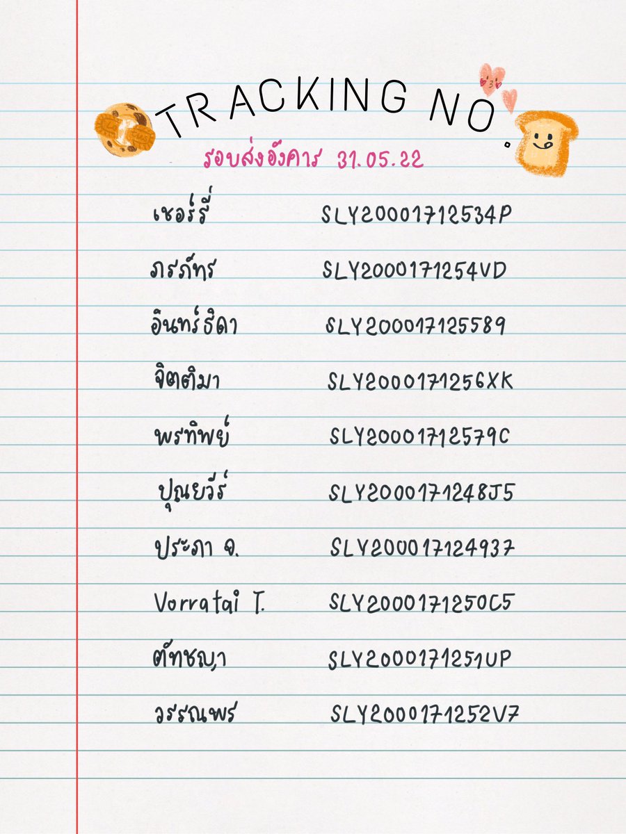 Janenoiiii's tweet image. 📦 รอบจัดส่งวันอังคารค่า #smstracking