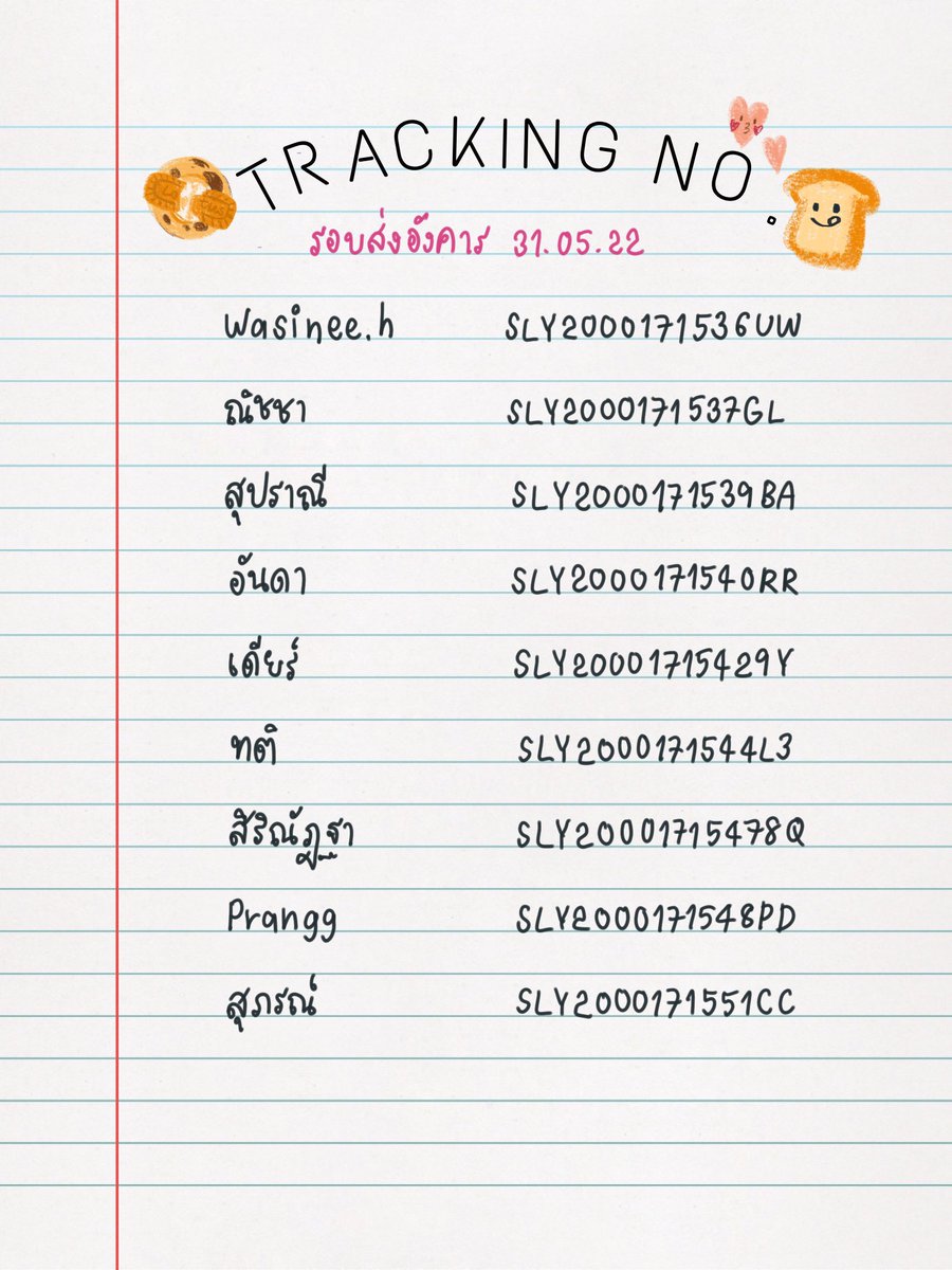 Janenoiiii's tweet image. 📦 รอบจัดส่งวันอังคารค่า #smstracking