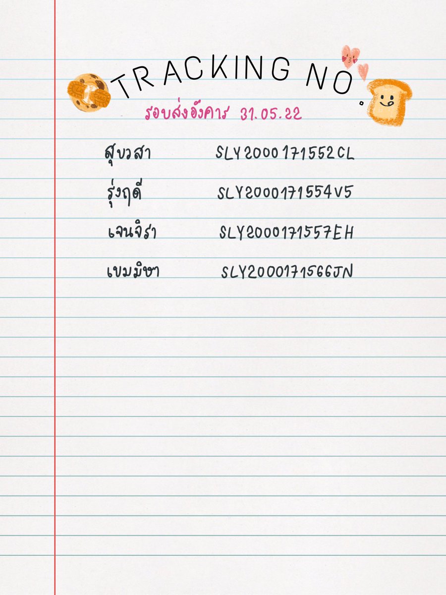 Janenoiiii's tweet image. 📦 รอบจัดส่งวันอังคารค่า #smstracking