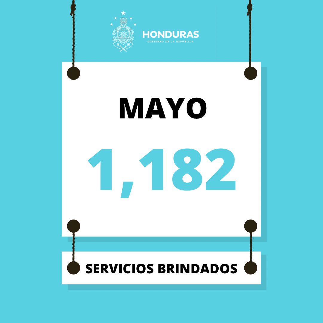 Así se vio el mes de Mayo para nuestro consulado ⬇️