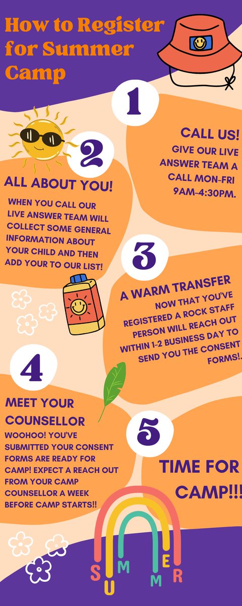 We're so excited to offer to Be YOU! this summer. A FREE Body Acceptance Summer Camp for girls ages 8-12! Check out how to register below ☀️