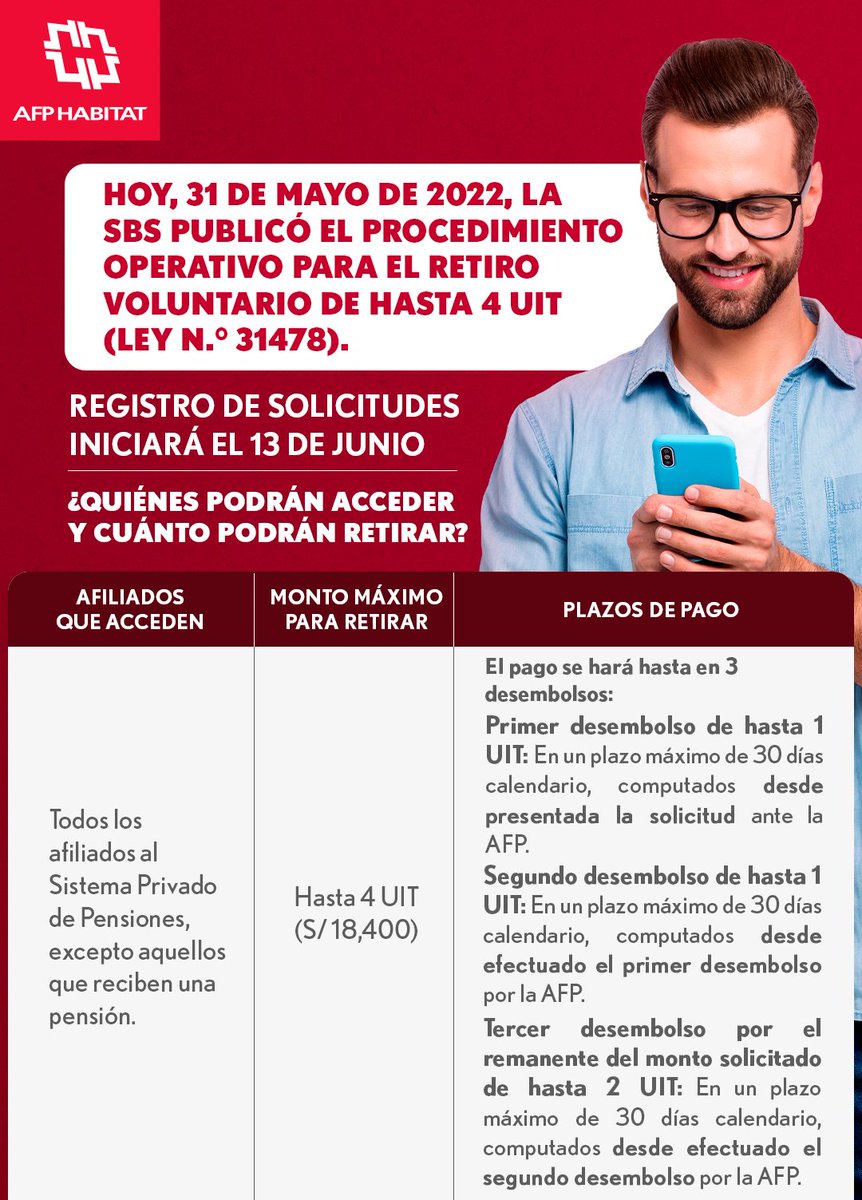 #AFPHabitatTeInforma Estimados afiliados, la SBS publicó hoy el procedimiento operativo para el nuevo retiro facultativo de hasta 4 UIT.
La fecha de inicio para el registro es el 13 de junio. Pronto estaremos compartiremos el cronograma de acuerdo con el último dígito de tu DNI.