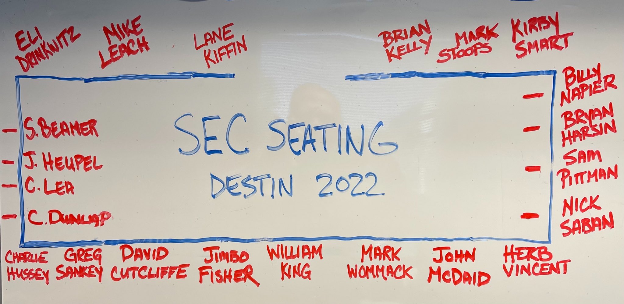 SEC Destin seating chart per Clay Travis SEC Rant