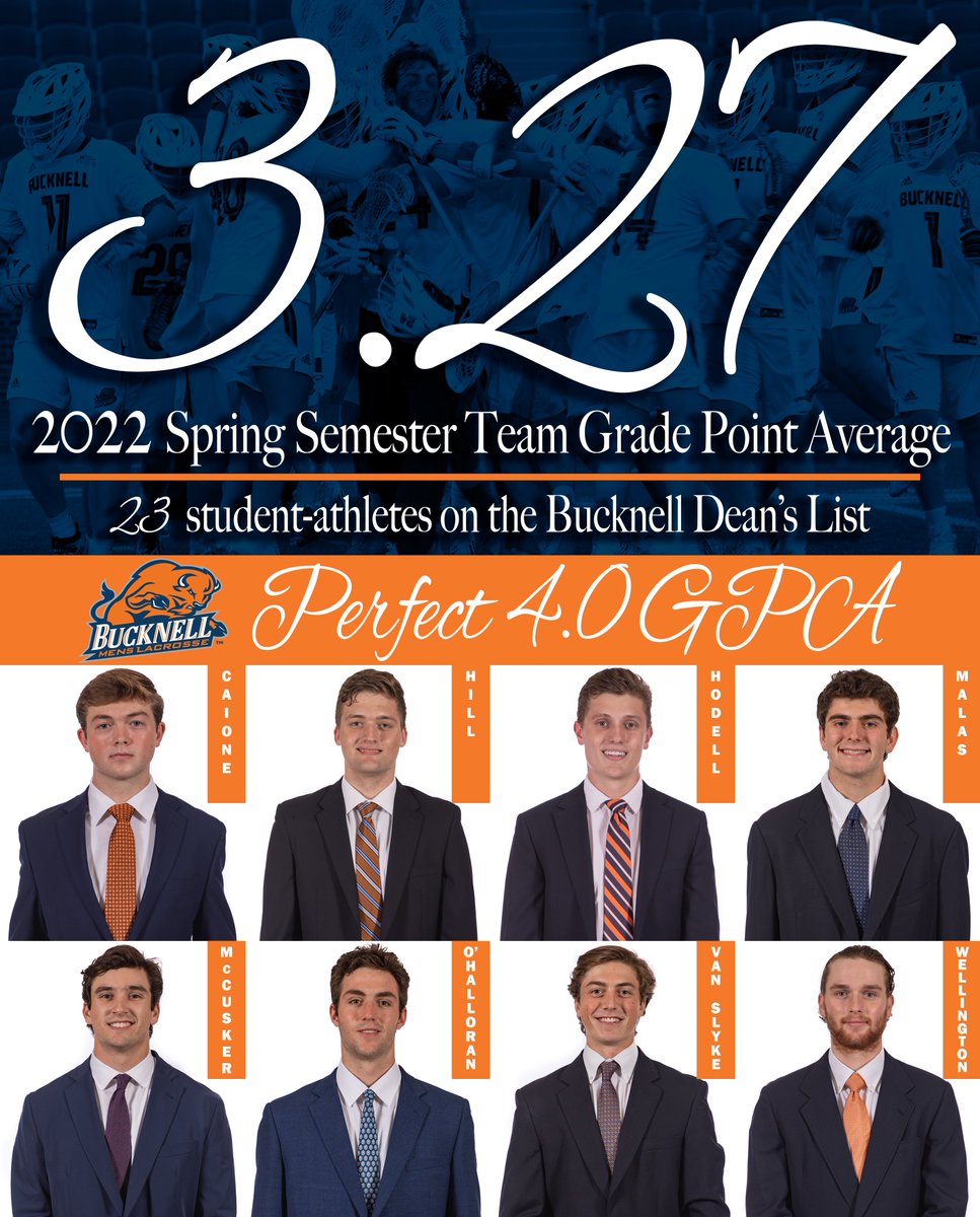 S/O to our Bison for excelling both on the field and in the classroom this spring!

🥍#rayBucknell🥍