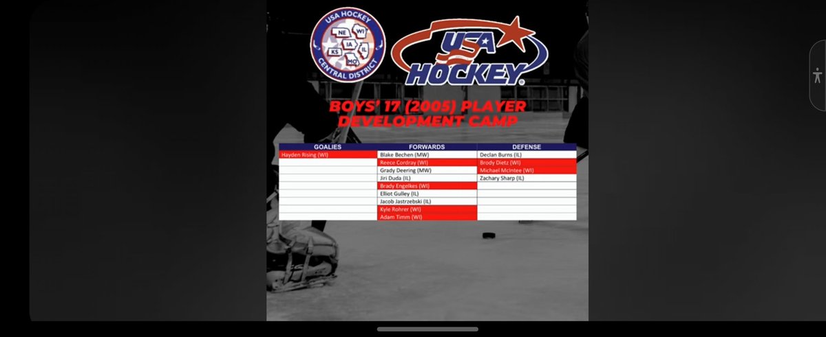 Congrats to Michael and his TW buddies who earned their spot at USA National Camp. 
fb.watch/dm0gfIcanP/