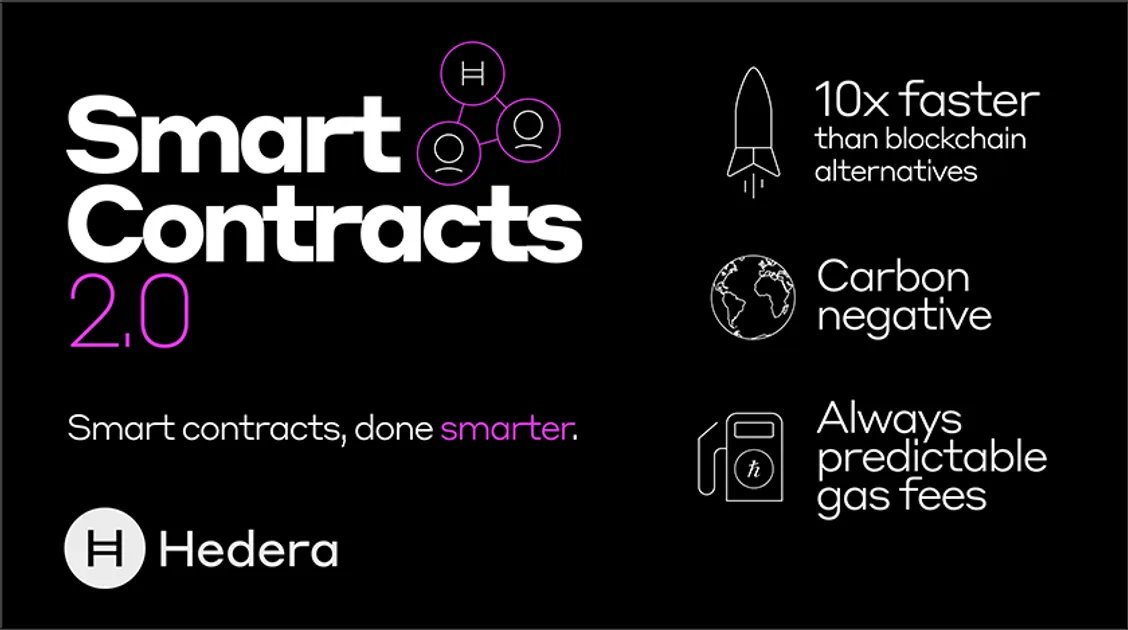 HederaCommunity's tweet photo. @Ledger @hedera @moonpay 👏 Great work, @Hedera and @Ledger! 

If you're a developer or team looking to build on the #Hedera network, we offer financial, technical, marketing, and business support to help bring you're idea to scale 👇

https://t.co/CszkhyIOt7 https://t.co/xYlF3Bw2Iu
