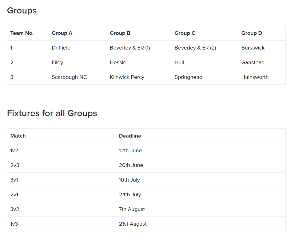 The new format for the 2022 Scratch League has been announced! 

First matches to be played by 12th June, good luck to all of the 12 teams!

erugc.co.uk/championships/…