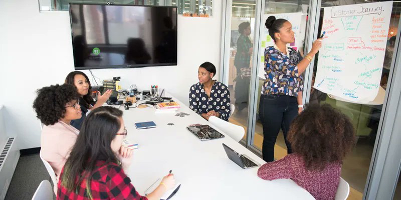 designorate's tweet photo. How to Apply Root Cause Analysis Using 5 Why's https://t.co/rM4VSpFnyI #5WHYs #RootCauseAnalysis https://t.co/XaXoqOVzil