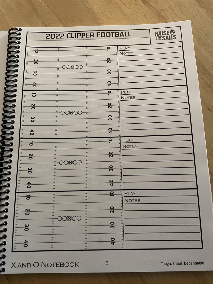 CCAClipperFB's tweet photo. A very big thank you to @DKetchum913 for our 2022 CCAFB Team Workbooks!

Coaches: We would highly recommend you reach out to Dan if you are interested in something like this for your program!!!

🔵🏈⚪️

#TSD // #RaiseTheSails https://t.co/CRxcyQjZZb