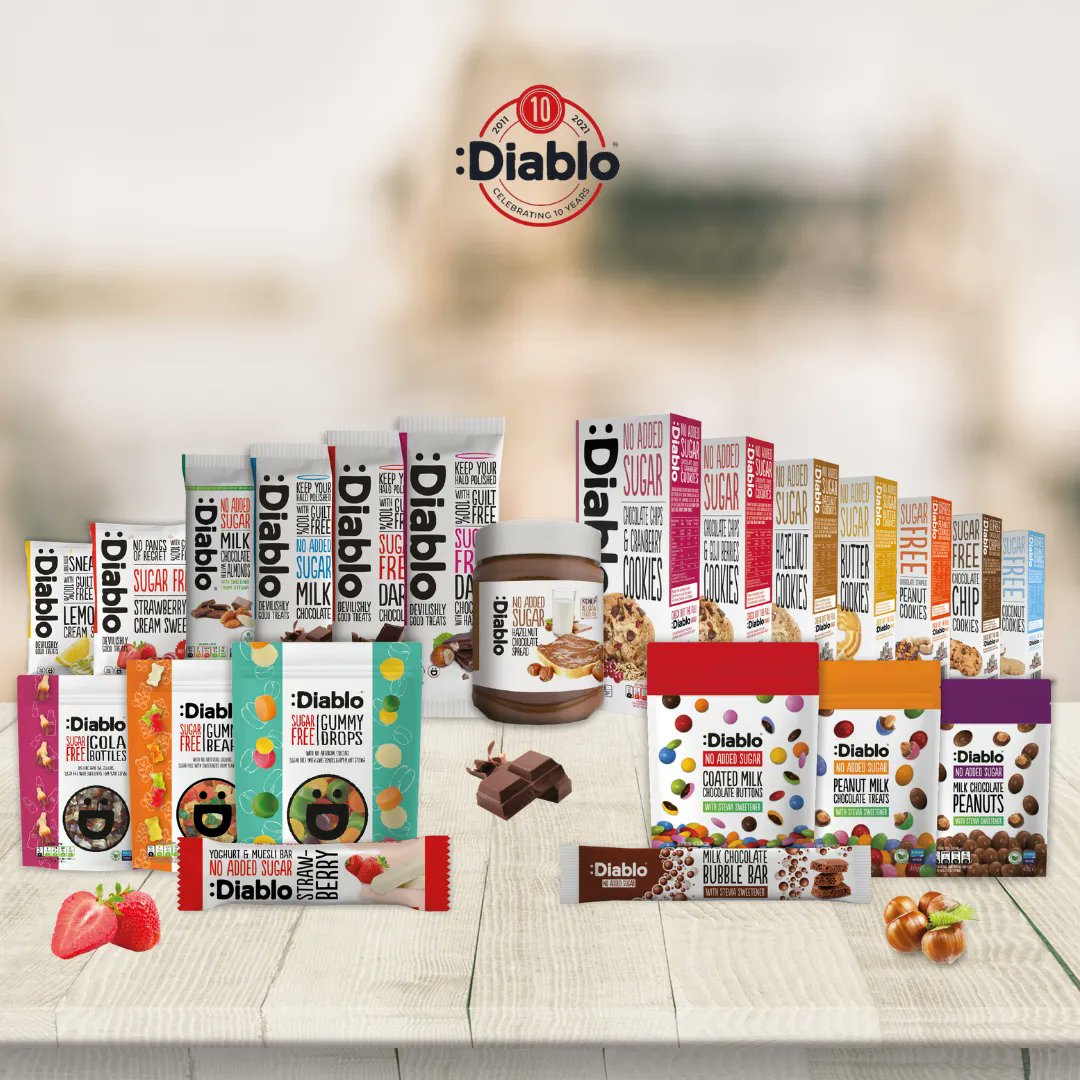 Diets are not sustainable if weight loss is your goal 💪 Instead a new, healthier lifestyle which is tailored to you and your tastes. Don't go on a summer diet; instead, make smart substitutions and enjoy your favourite sweets without the guilt.  buff.ly/2GH7fsq