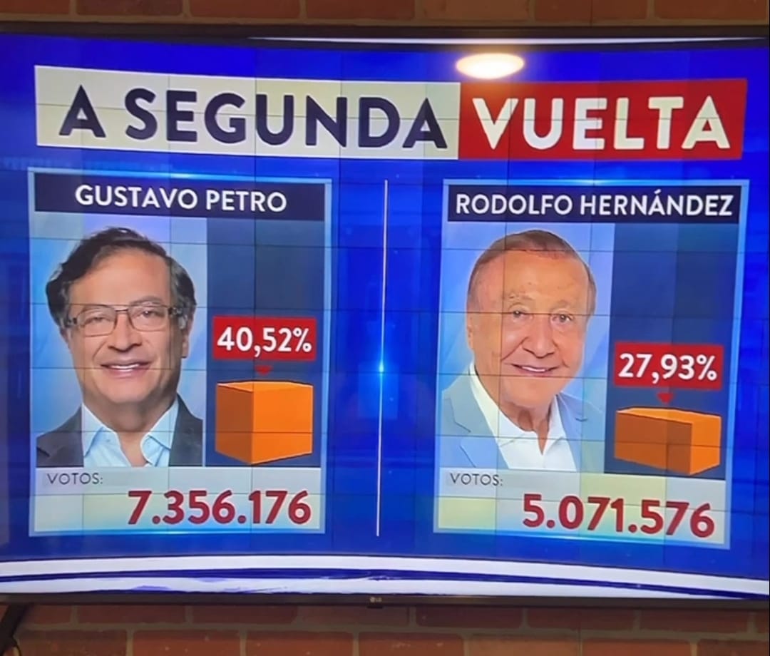 Petro ya esta en la primera Fila el Sr Hernandez con mas 70 años podria negociar su jubilacion #ColombiaDecide