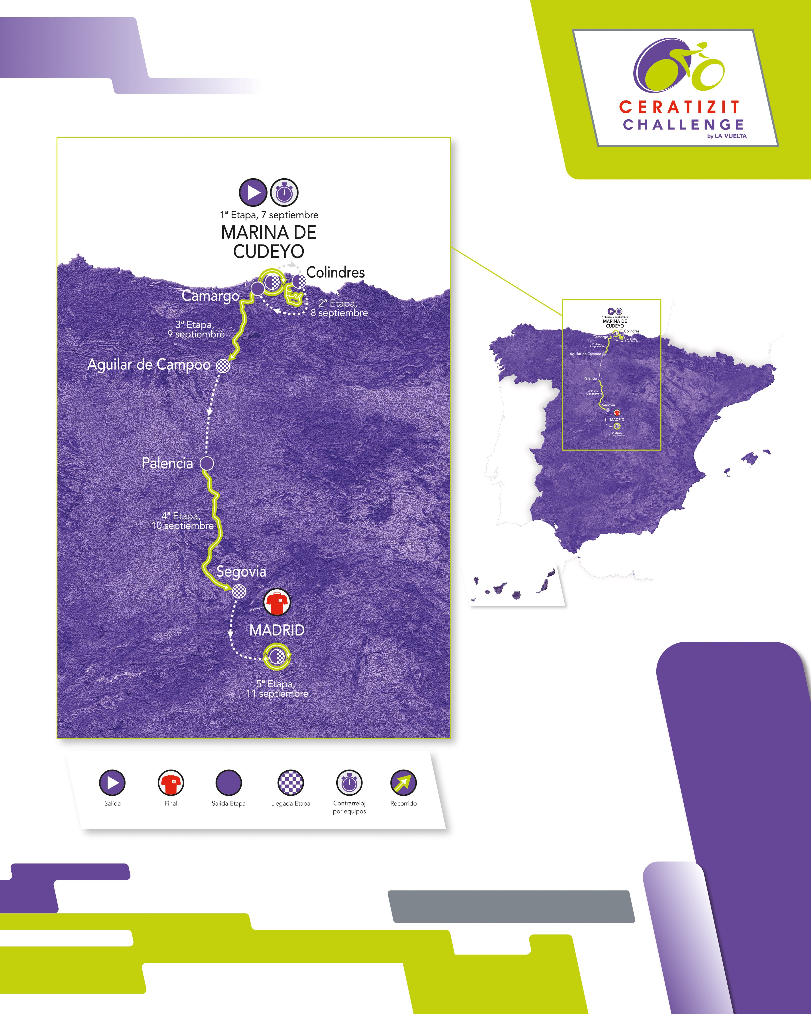 CERATIZIT Challenge by La Vuelta 2022 - Mapa