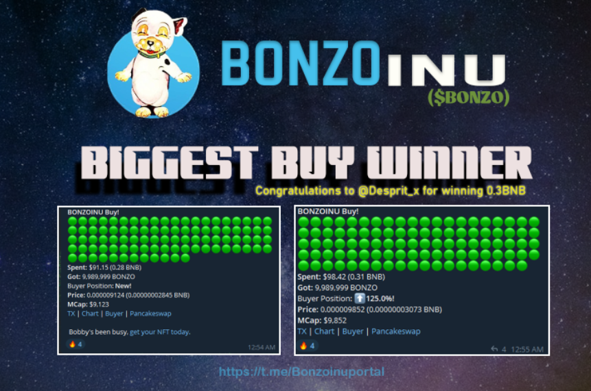 Bonzo Inu (@bonzo_inu) / Posts / X