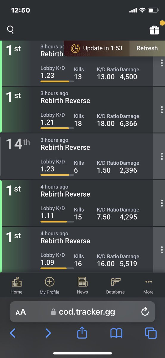219Xmason's tweet photo. 27.75 KD for todays Stream Different Breed 🏴󠁧󠁢󠁳󠁣󠁴󠁿 gifted a bot lobby on my last game 14 wins 1 loss 9 wins back to back without a single death 💥 https://t.co/n5QFSgoOU0