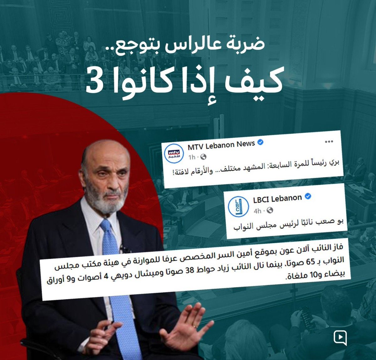 Rehab_Housseini's tweet photo. #كتلة_القوات_ملغاة https://t.co/UkcI08JMkz