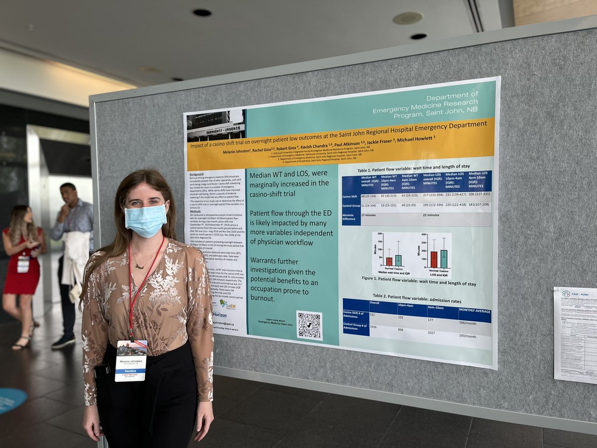Kavish Chandra (@kavishpchandra) on Twitter photo Flow indicators for #casinoshifts by Dr Melanie Johnston <a href="/CAEPConference/">#CAEP24 Saskatoon</a> <a href="/sjrhem/">Sjrhem</a> <a href="/DalMedNB/">DalMedNB</a> <a href="/DalEMResearch/">Dal EM Research</a> Flow indicators for #casinoshifts by Dr Melanie Johnston <a href="/CAEPConference/">#CAEP24 Saskatoon</a> <a href="/sjrhem/">Sjrhem</a> <a href="/DalMedNB/">DalMedNB</a> <a href="/DalEMResearch/">Dal EM Research</a>