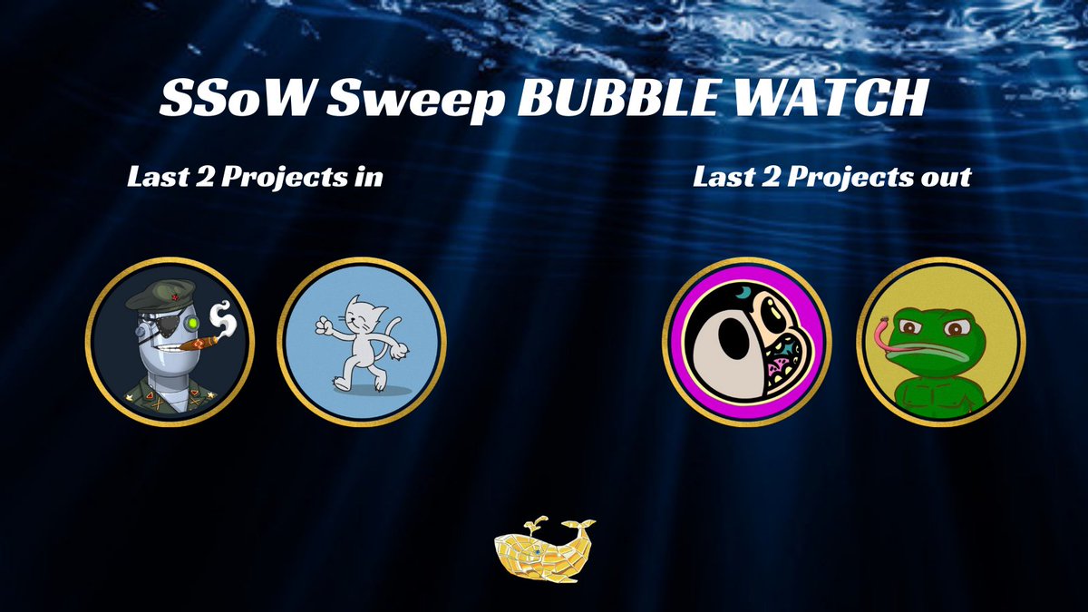 About 24Hrs Left to Vote! 🧹🧹

<a href="/REBEL_BOTS/">Rebel Bots</a> &amp; <a href="/FelineFiendz/">Fiendz</a> holding on to the last 2 spots currently w <a href="/Cryptoon_Goonz/">Goonz</a> &amp; <a href="/ThePlagueNFT/">The Plague Of Frogs 🐸</a> very close behind. <a href="/Cosmodinos/">Cosmodinos</a> &amp; @QuillerLabs are still in it too!

#TogetherWeWhale 🐳
