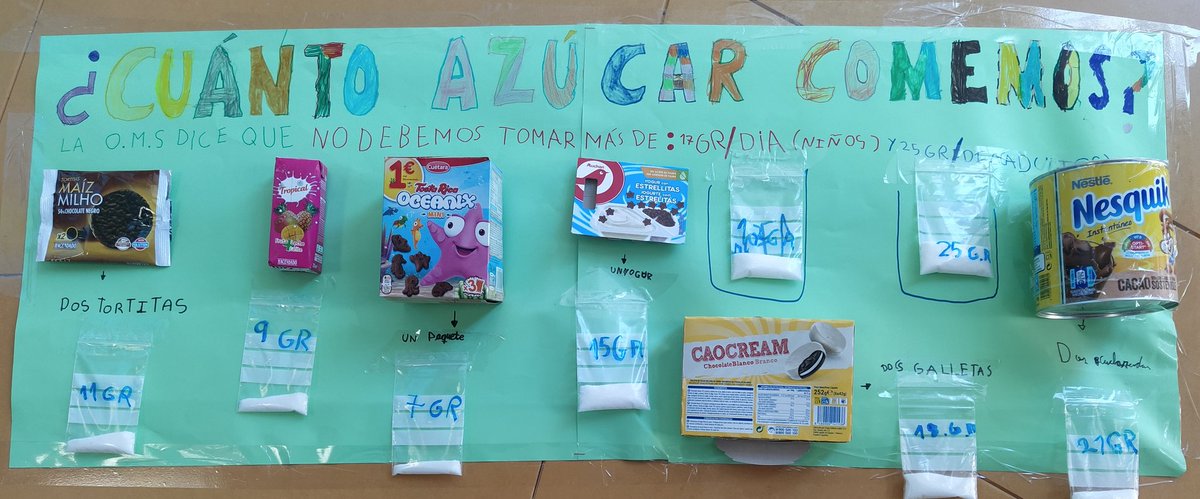 CEIP Lope de Vega tweet media