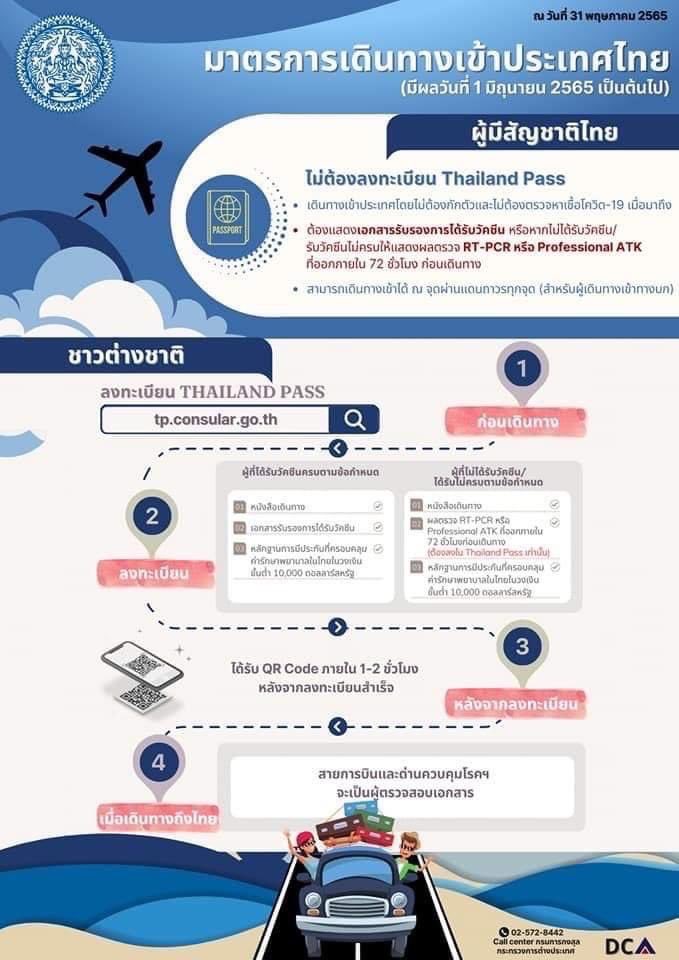 AndamanEmbraceP's tweet photo. https://t.co/9nuRKhhifT