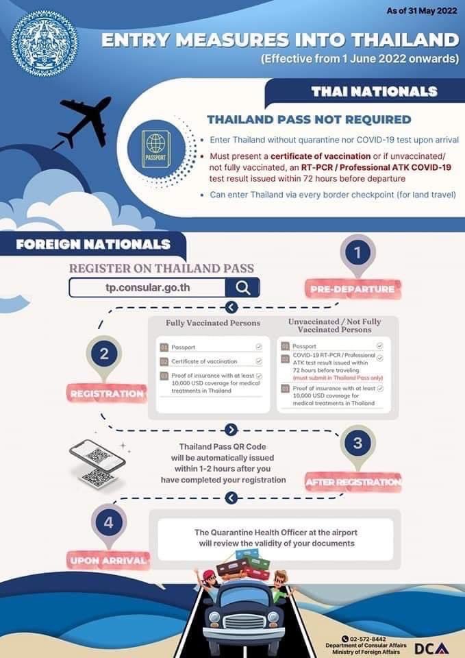 AndamanEmbraceP's tweet photo. https://t.co/9nuRKhhifT
