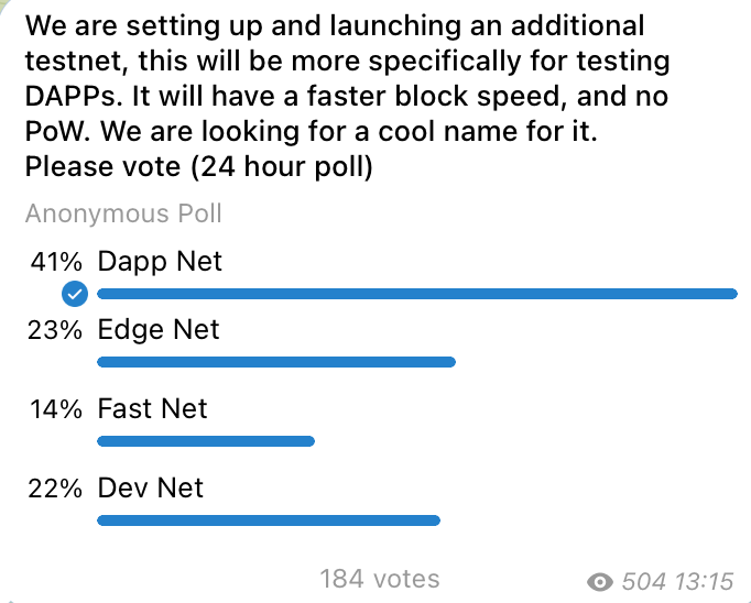 beamprivacy's tweet photo. Dapp Net 

The jury is in! The upcoming Beam testing grounds for Decentralised Applications shall herby be known as the Dapp Net! The be all and end all network for tweaking and perfecting your Confidential DeFi Applications! 

Stay tuned for the releases and launch! https://t.co/1JEwEoi3ue