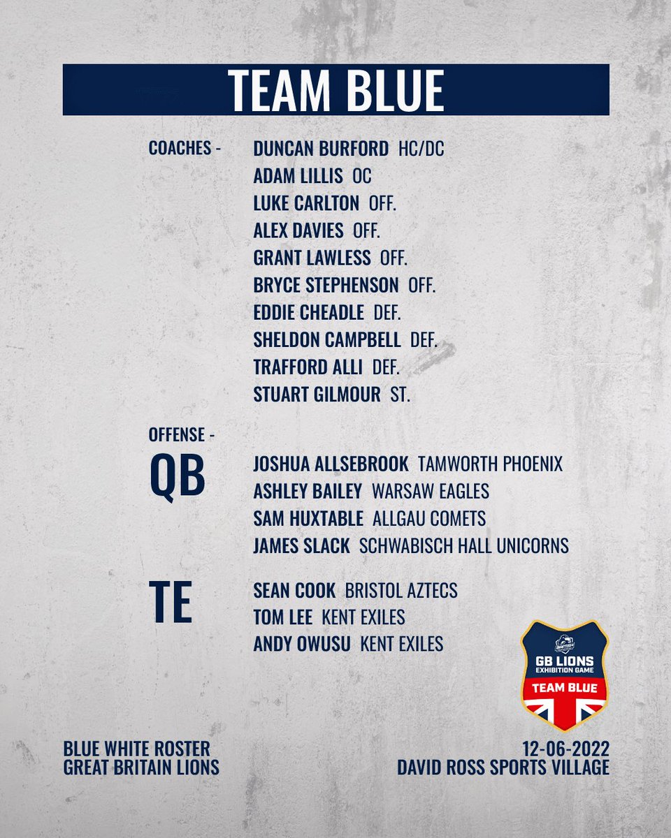 BAFAOfficial's tweet photo. Your Team Blue roster is made up of:
See anyone you know? 👀
(3/6)

#bafabwgame https://t.co/u1pi7cJ2DF