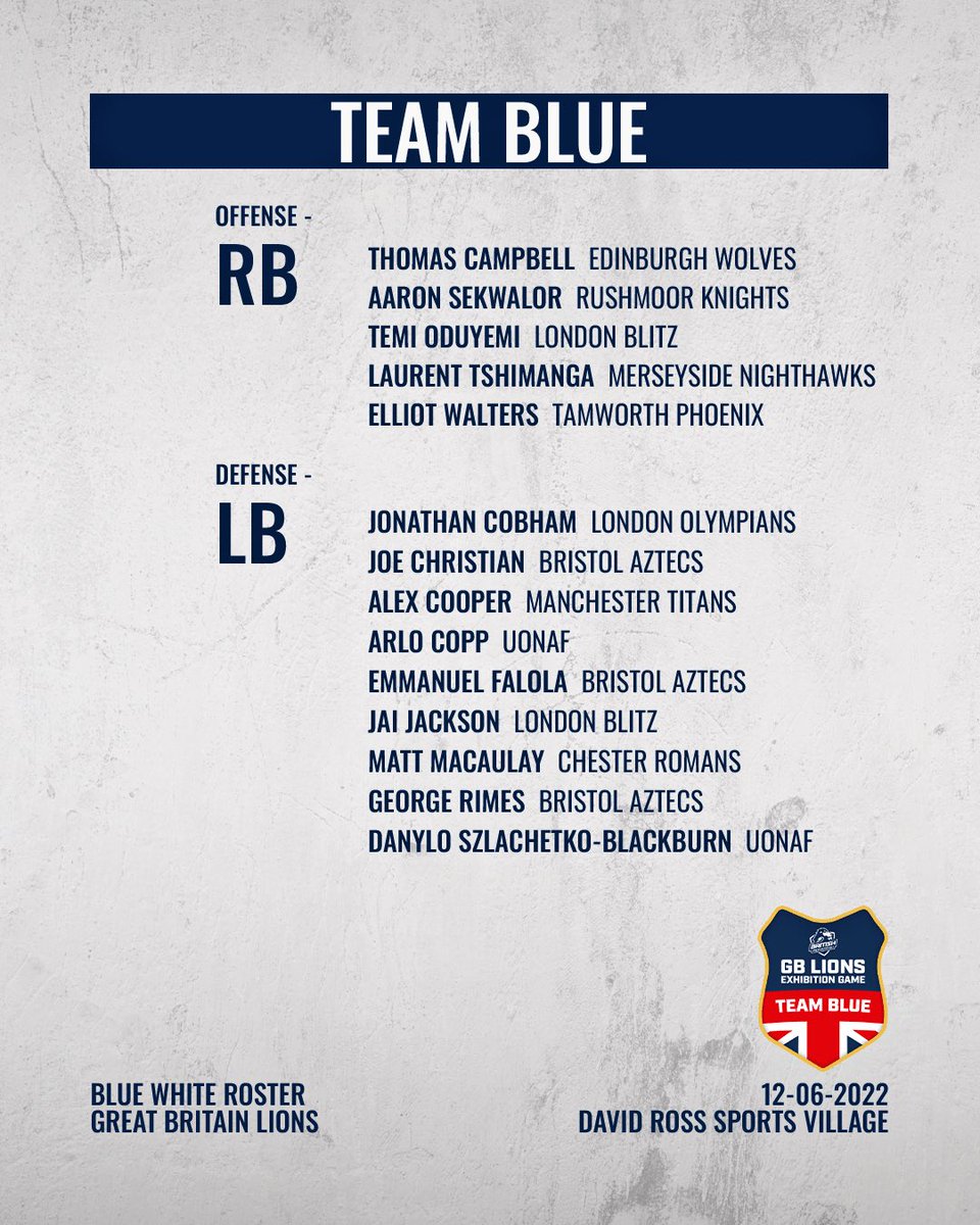 BAFAOfficial's tweet photo. Your Team Blue roster is made up of:
See anyone you know? 👀
(3/6)

#bafabwgame https://t.co/u1pi7cJ2DF