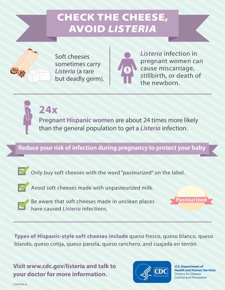 Did you know that pregnant women are at higher risk for foodborne illnesses? Check this out to avoid or use caution with: 

#NationalWomensHealthMonth
#EFNEPWorks @UF_IFAS @officialCDC_gov @HealthGov