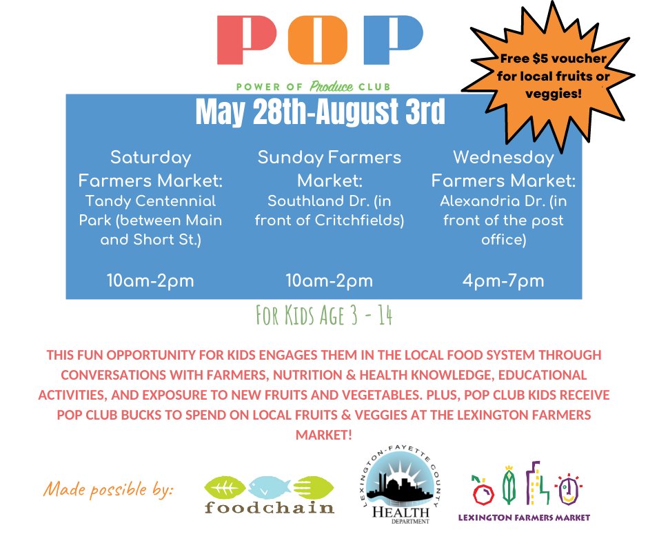 FoodChainLex's tweet photo. With over 100 kids participating in the first weekend, the Power of Produce Kids Club is the event of the summer that you don't want to miss! Stop by @LexFarmMkt Saturdays, Sundays, and Wednesdays, where kids ages 3-14 can engage in activities and get $5 vouchers for produce. https://t.co/X46l9xrrUP
