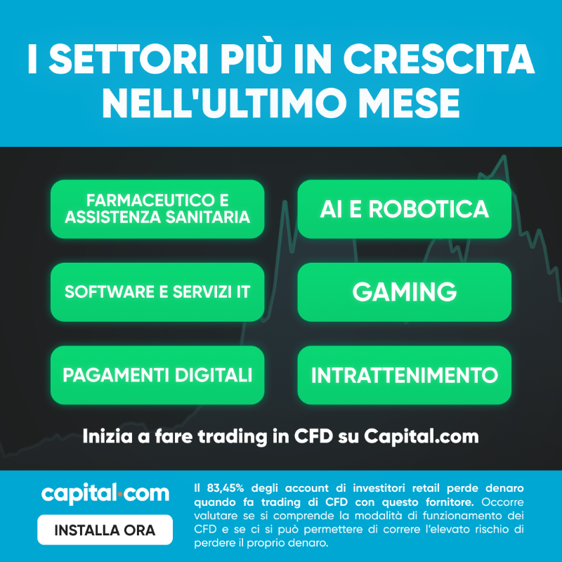 capitalcom's tweet photo. Fai trading in modo intelligente con un broker autorevole e fidato — @capitalcom. Avrai tutto ciò di cui hai bisogno per cogliere la tua opportunità di trading.