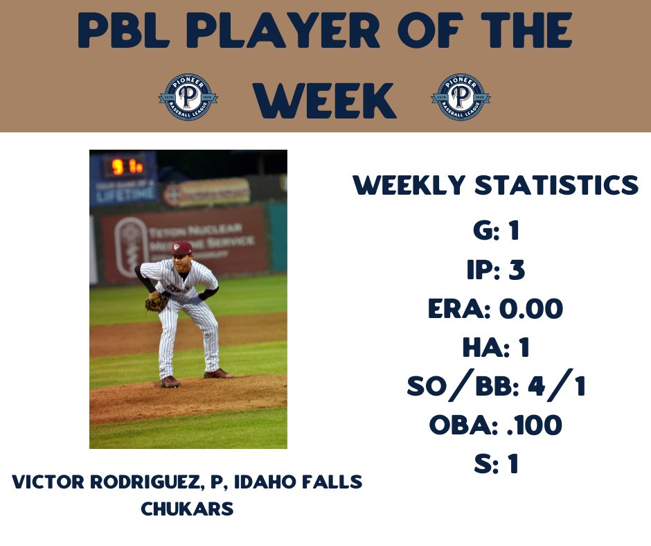 PBL1939's tweet photo. Congrats to our opening week PBL Players of the Week! Check out their full stories on our website. https://t.co/BWY44IYFlV