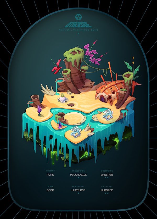 PaddyWarburton's tweet image. Otherside deeds with four resources are rarer than deeds with kodas. 

Worth thinking about.