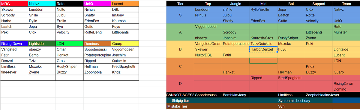 DonJake🦆 #RUDDYUP tweet media