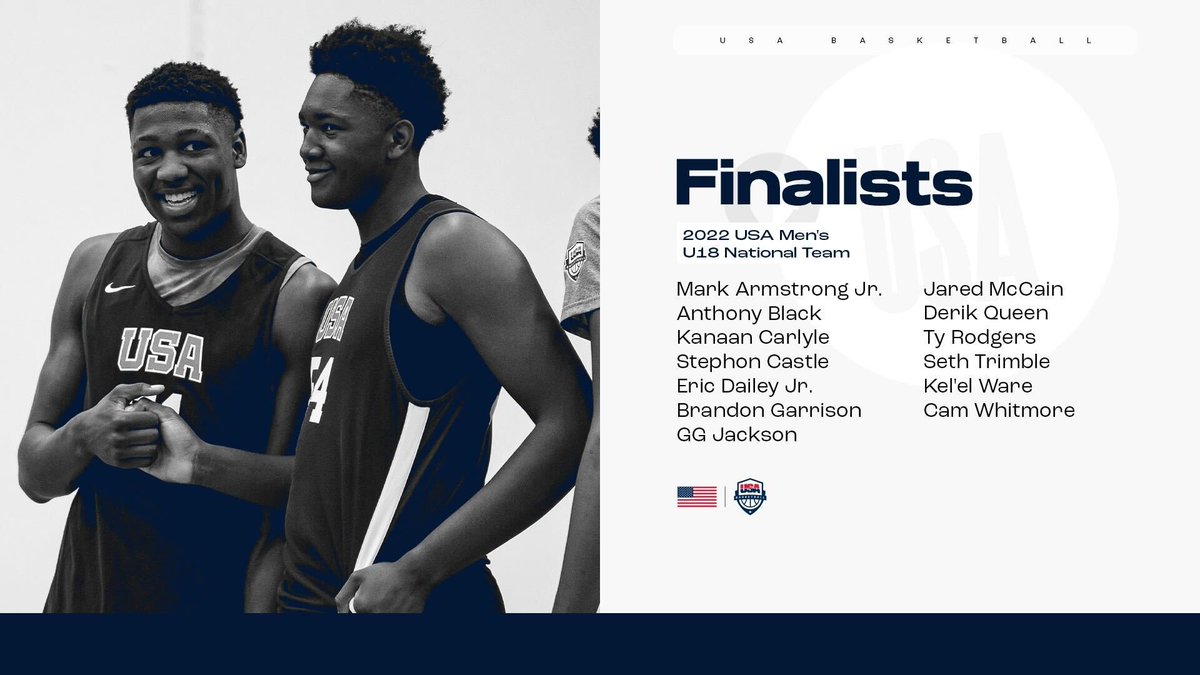 And then there were 13 👀

»» usab.com/news-events/ne…
🇺🇸 #USABMU18