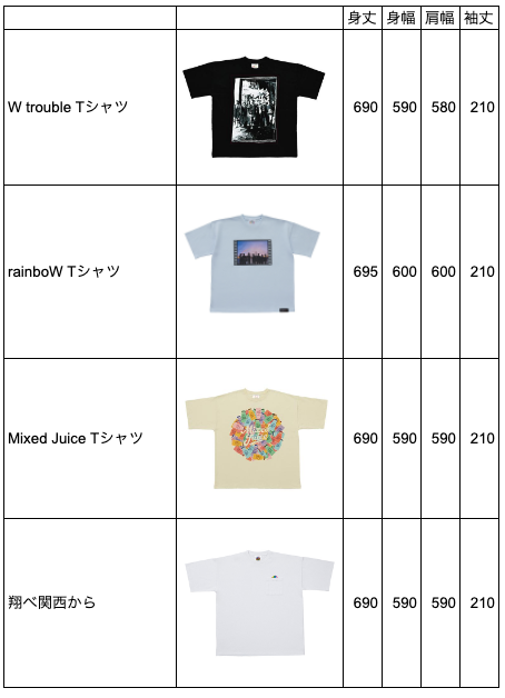 ブランド品買取 ジャニーズWEST POWER Tシャツ うちわ3種 おもちゃ