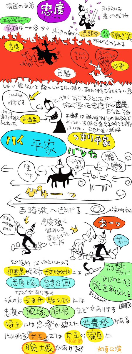 「犬王」の「平家」演目
●一ノ谷における忠度の最期
 退却時の浜辺での出来事
●壇ノ浦での宗盛の占い
●壇ノ浦後に生者が微睡の中に見た竜宮城の下り
知っておくと、理解深まります
知らなくても楽しめますが🤙🤙🤙 