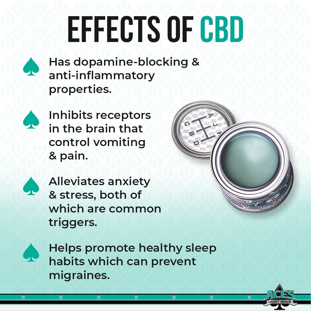 AcesJointRepair's tweet photo. Curious on the effects CBD has on your body and mind? Look no further. We got you covered!

Ace it.

#painrelief #cbd #acesjointrepair #migrainerelief https://t.co/S1LTpXDC24