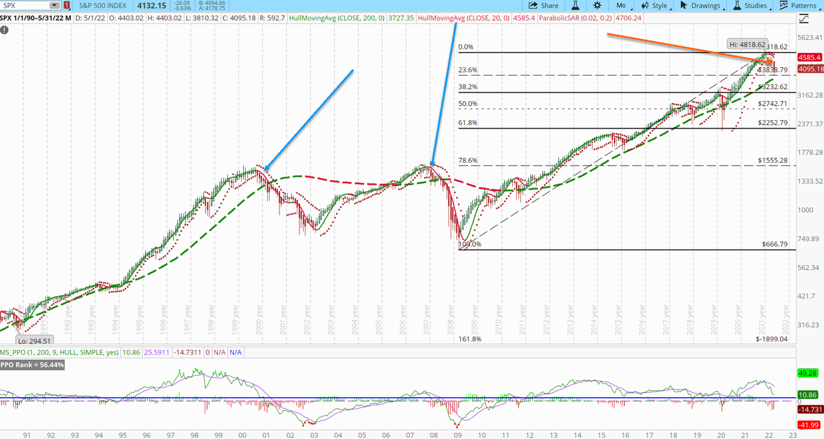 David Settle, CMT tweet media